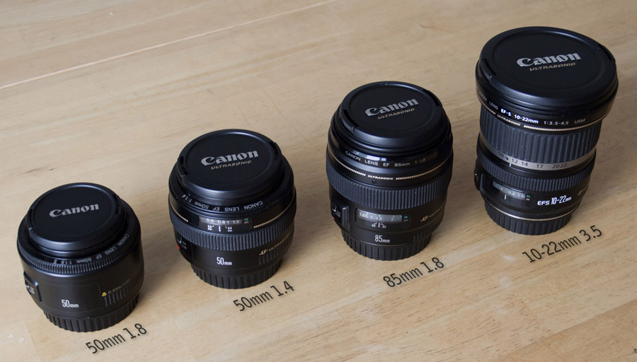 best canon lenses